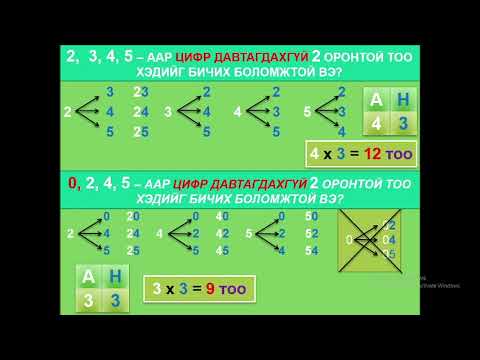 Видео: Молярийг тооцоолох 4 арга