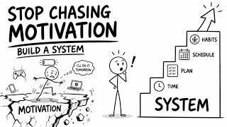 👉 Stop Relying on Motivation — Build a System That Actually Works