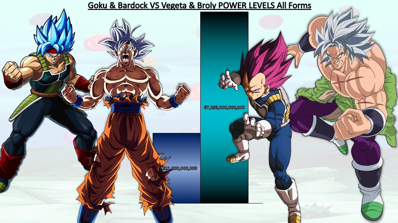 Goku & Bardock VS Vegeta & Broly POWER LEVELS Over The Years All Forms -  DBZ / DBS / SDBH 