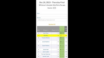 #68249 Free Robot Duplicate MP   Human declares