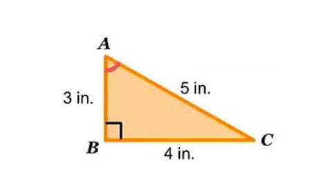 PRE CALC - UNIT 7 - SECTION 1 - NOTES