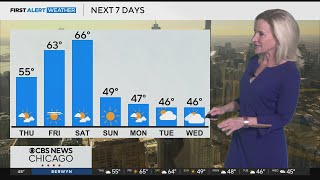 Chicago weather: Sunny and seasonable Thursday