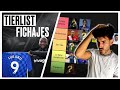 TIER LIST DE NUEVOS FICHAJES CONFIRMADOS 2021/22: LUKAKU, MESSI, GREALISH...