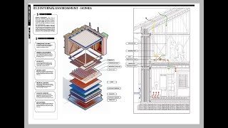 Countdown to Final Review: Live Architecture Project Build!