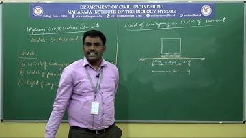 Highway Cross -Section Elements - Width/5/Module 2/18CV56/Session 2