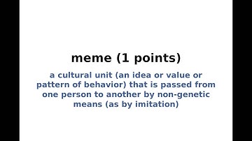 New York Times NYT Spelling Bee Answers and Solution for June 22, 2022