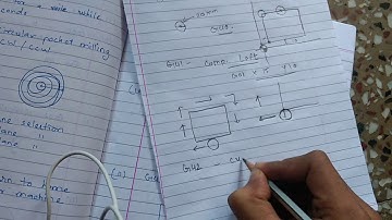 Cnc basics ( use of G42,G41,G40)