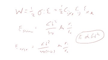 In-Class Discussion 02/15/2017