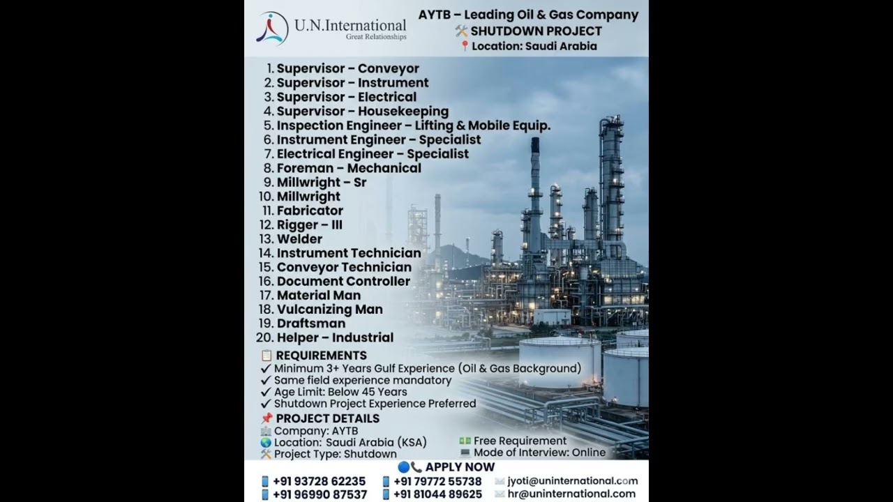 Gulf Jobs Update 2026-03-01 | Worklobby Online Hiring