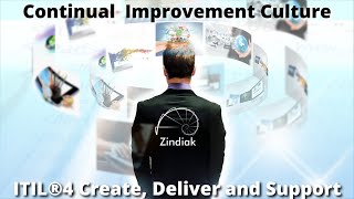 ITIL®4 - CDS - Continual Improvement Culture - 12/44