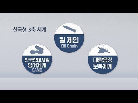   안보 태세 굳건히 3축 체계 정상적으로 추진 연합뉴스TV YonhapnewsTV
