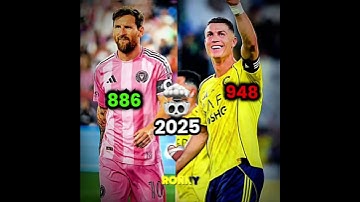Messi x Ronaldo skills 🤣❤️‍🩹