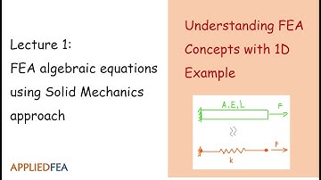 Understanding FEA concepts with 1D example: Lecture 1 FEA algebraic equations with Solid Mechanics