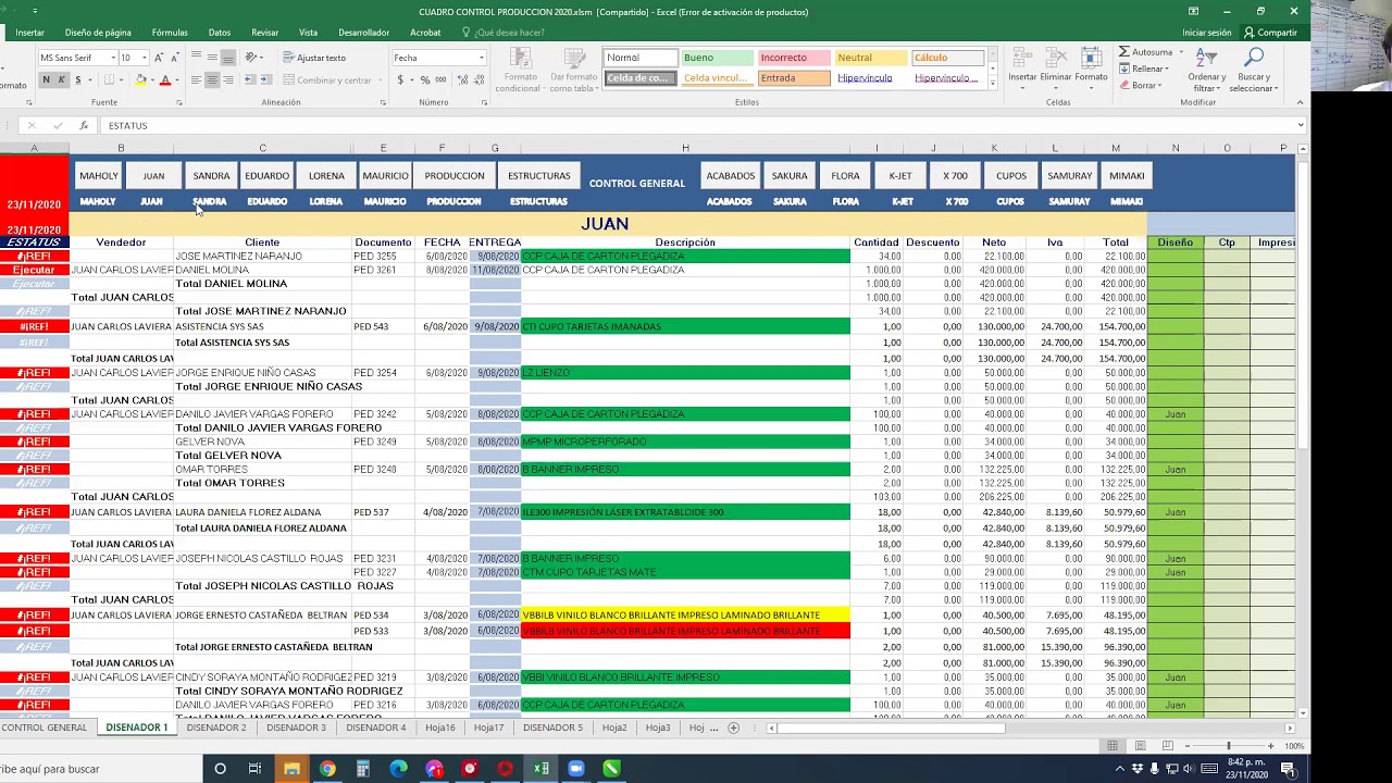 Flujo de Trabajo Graficando