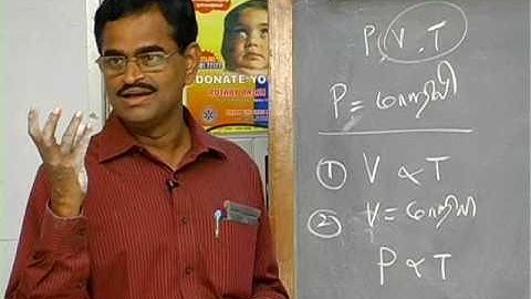 Subbiah Pandian   Mechanical Universe Part 45 Temperature and Gas Laws 3 in Tamil