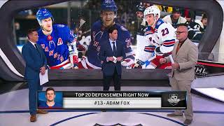 Nhl Networks Top 20 Defensemen Right Now 15-11