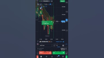 Quotex Trading | Binary Trading #quotex #shorts #Tradekul #trading  #stockmarket  #shorts