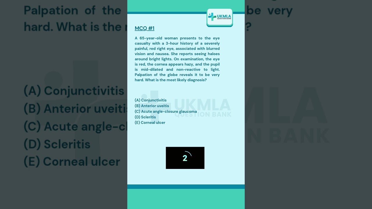 High-Yield UKMLA MCQs: Opthalmology Insights. Part 2 