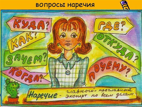 Русский язык 3 класс. Тема урока "Наречие"