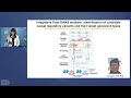 WALS: Mechanisms of Ovarian Aging: A Target for Geroprotection in Women
