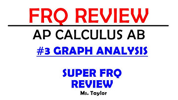 Learning Calculus - REVIEW - #3 Graph Analysis - Super FRQ Review