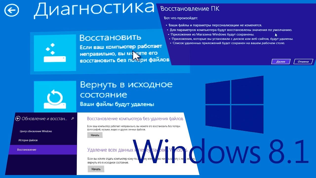 Восстановление компьютера Windows 8: эффективные методы восстановления операционной системы