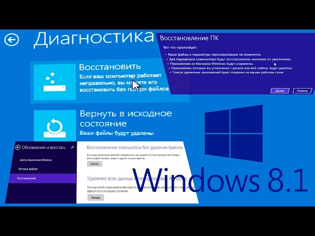 Эффективные методы восстановления Windows 8