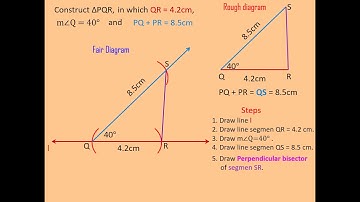 Construction of triangles when the sum of 2 sides given