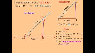Construction of triangles when the sum of 2 sides given Wealth