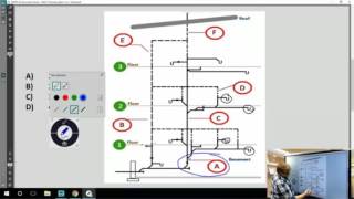 Part 1: Plumbing code  waste and venting pipe size