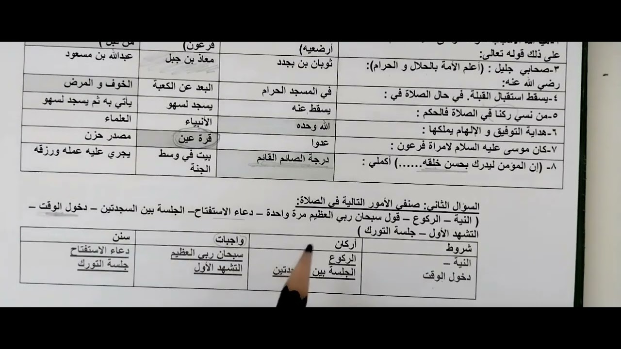 اختبار نهائي دراسات إسلامية أولى متوسط ف٢