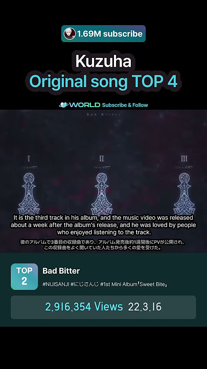 Kuzuha Original song top4