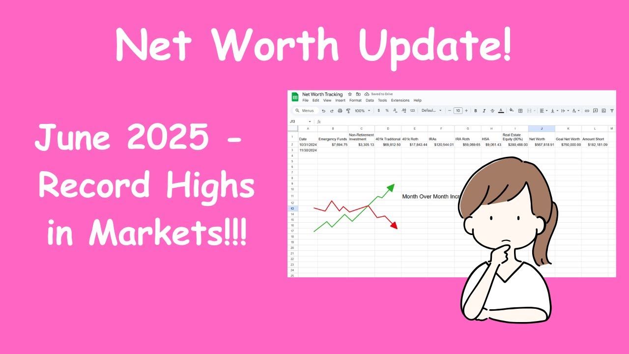 June Net Worth Update | Big Gains in a Record-Breaking Market!
