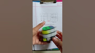 Thumbnail of rubik's cube magic trick solve...#shorts