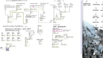 Max/MSP nobuyasu sakonda Granular synthesis patch