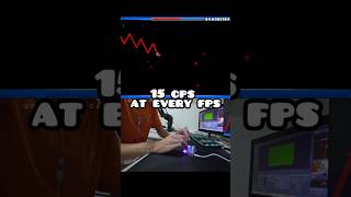 15 CPS at Every FPS in Geometry Dash