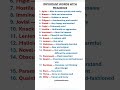 English important word with their meanings #englishgrammar #englishvocabulary #english #gk