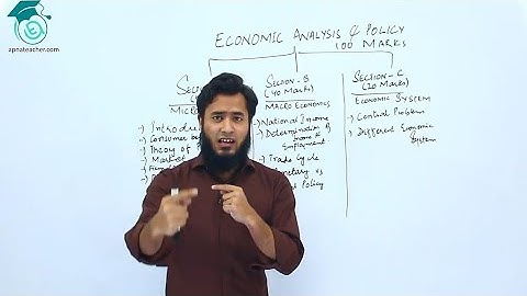 Lecture #1 Economics | XI & BCOM Part 1 | Free Complete Course
