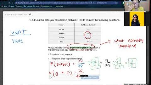 CPM CC2 1.2.2 Core Problems Review