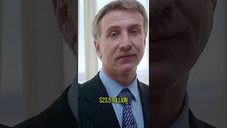 Top 5 richest families in Russia