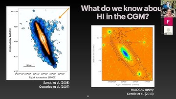 Using diffuse HI to understand the CGM of nearby galaxies, as well as the kinematics in extremely...