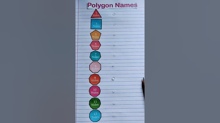 Maths shorts & Tricks.  Polygon names 👍