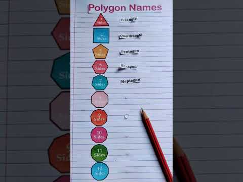 Maths Shorts x Tricks. Polygon Names