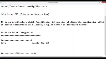 Mule Video Series by Sumit : Demo 1