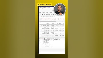 How much python to do for data analysis