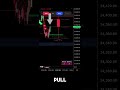 You thought this was going up… 💀 #nasdaq #trading #futures #nq #trader #daytrading