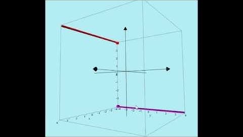 Distance between skew lines