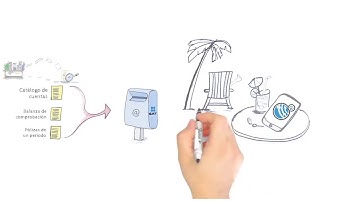 Manual Microsip: ¿Qué es la contabilidad electrónica? castillocontadores.mx