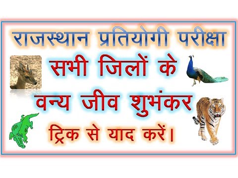 राजस्थान के जिलों के वन्यजीव शुभंकर