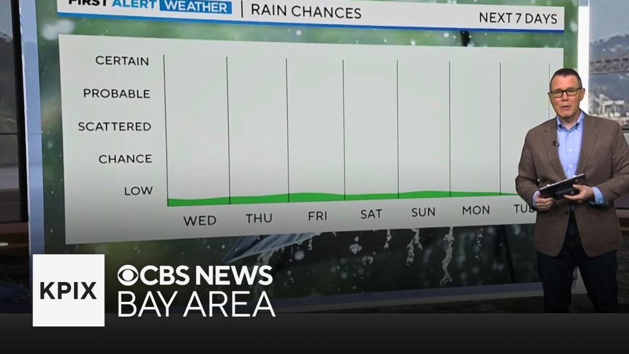Tuesday evening First Alert weather forecast with Paul Heggen - 1/14/25 ...